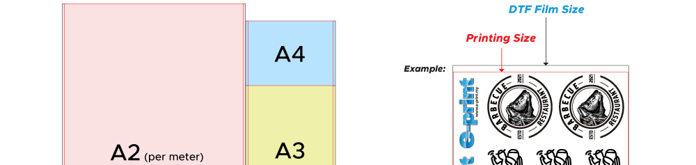 design guidelines