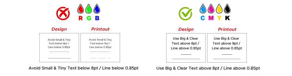 design guidelines