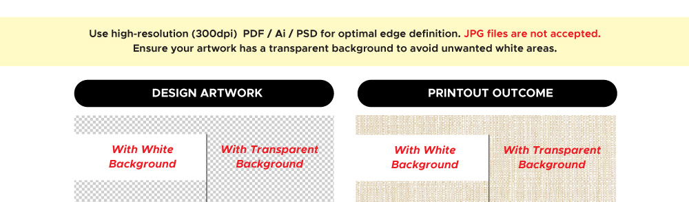 design guidelines