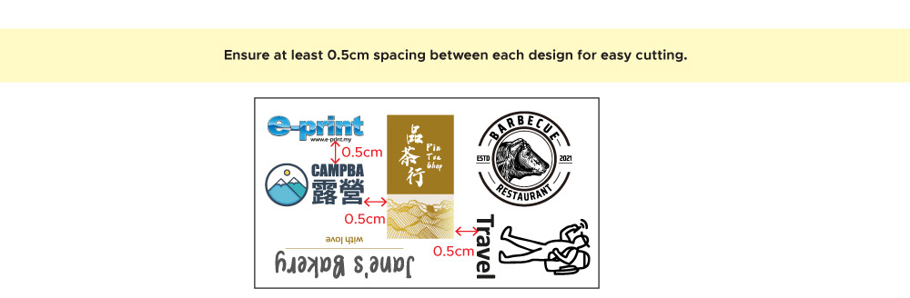 design guidelines