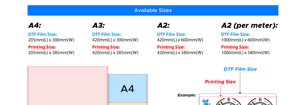 design guidelines