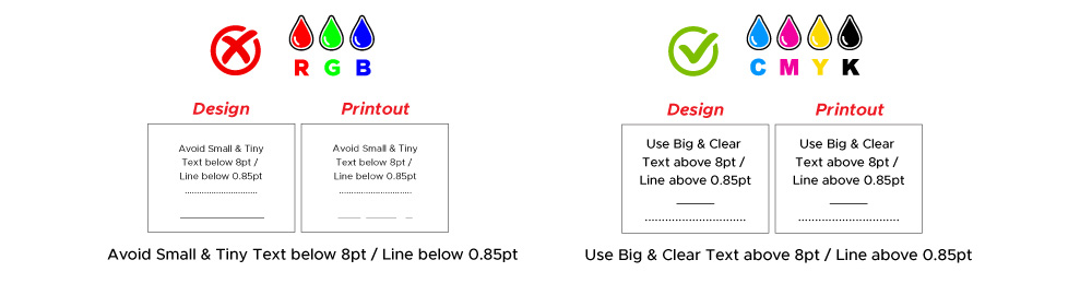 design guidelines