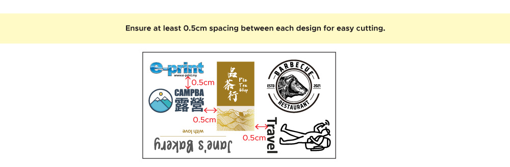 design guidelines
