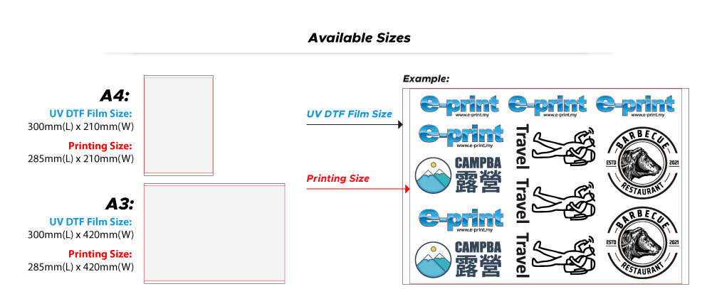 UV DTF Sticker