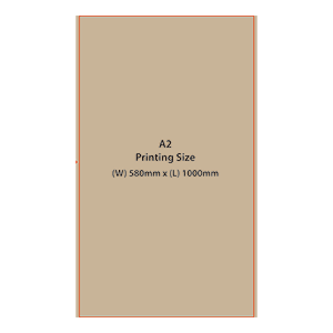 A2 (per meter)